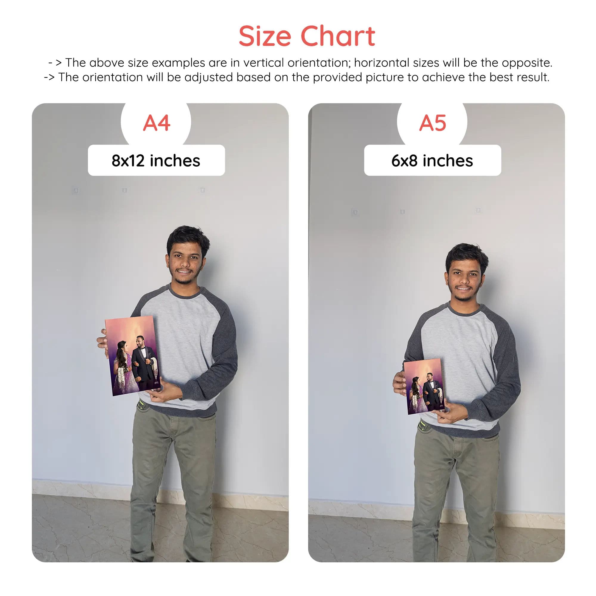 Acrylic Digital Painting Frame - Image 3