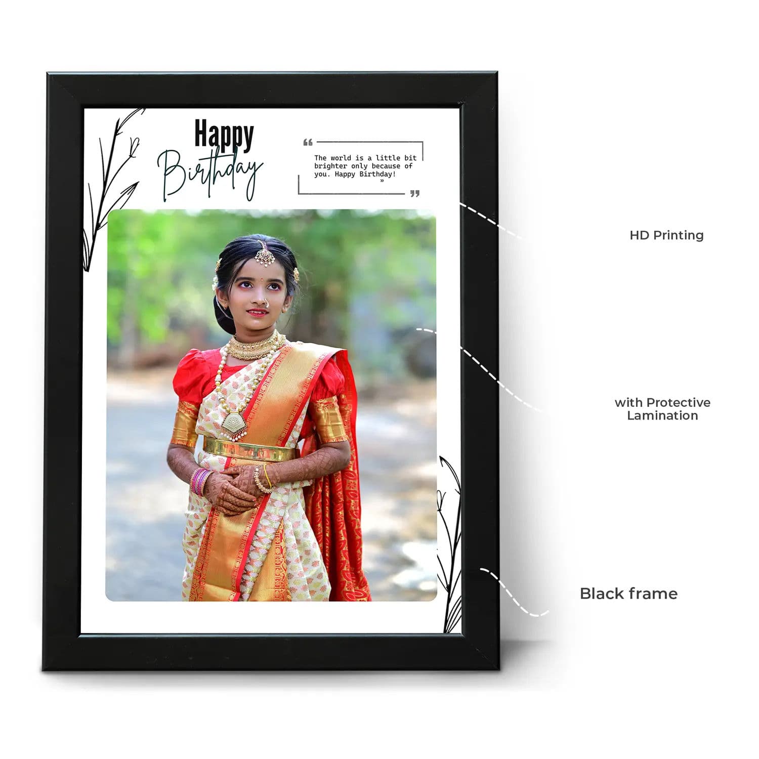 Birthday Frame with Custom Wishes - Image 4